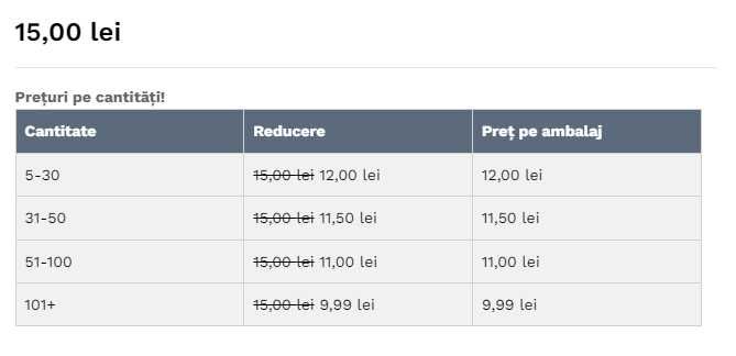 Clipsuri sistem nivelare gresie si faianta placi ceramice