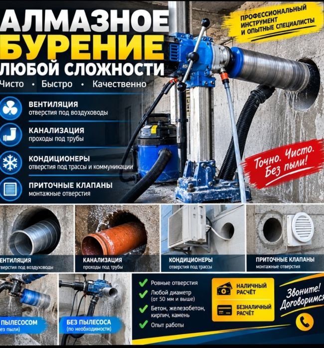 Алмазное Бурение Сверления