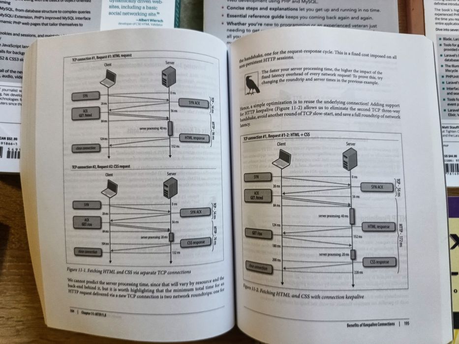 Книги за програмиране (PHP, MySQL, JavaScript, Linux)