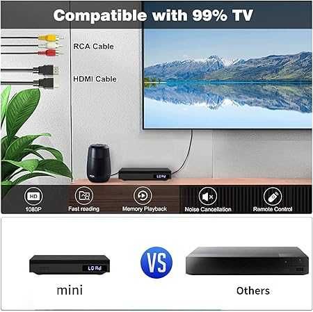 SHIWAKOTО  HDMI DVD/CD плейър с USB, AUX, HDMI, RCA порт, дистанционно