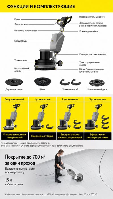 Роторная машина Karcher BDS 43/175