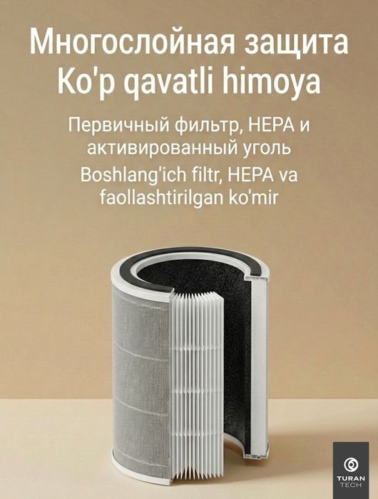 Фильтр HEPA для очистителя воздуха Xiaomi Smart Air Purifier 4 (сменны