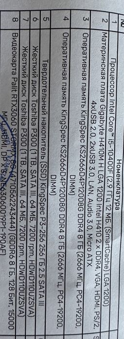 Игровой Пк                                      .