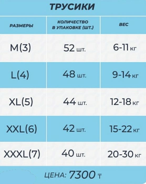 Трусики 'Мама знает'. Цена 7500.