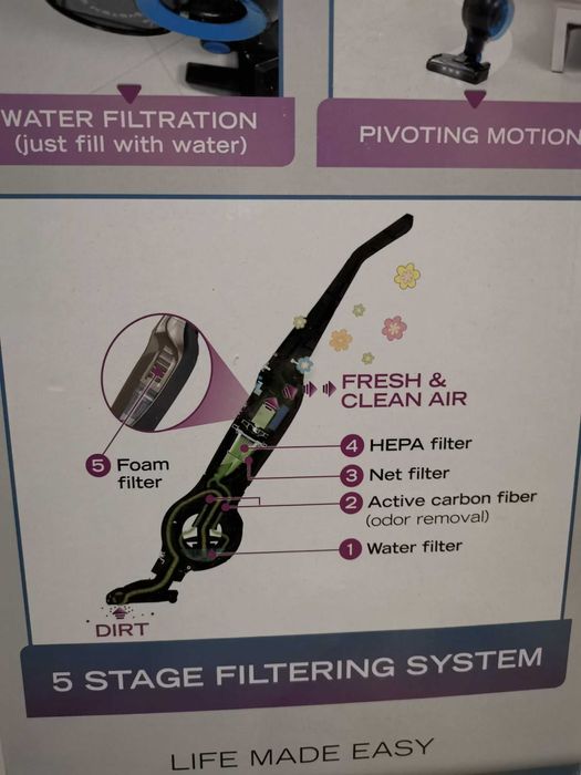 Безжична прахосмукачка Rovus Tsunami с воден филтър 2в1