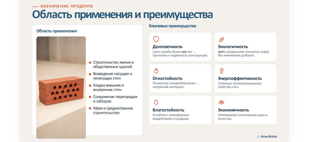 Кирпич керамический полуторный