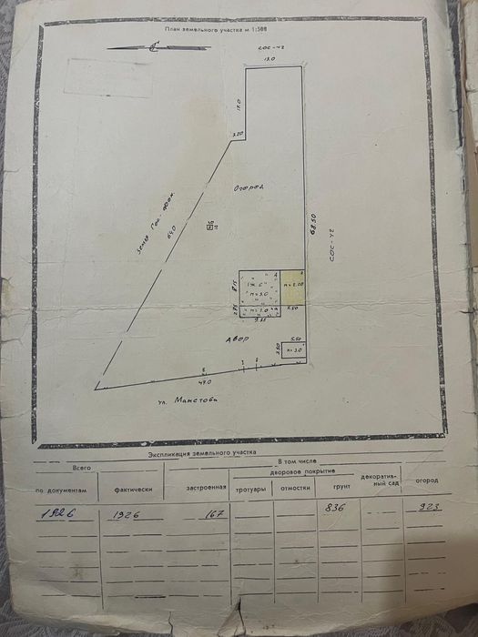 Земельный участок