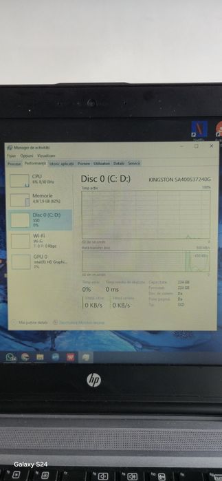 Laptop HP ProBook 640 G2