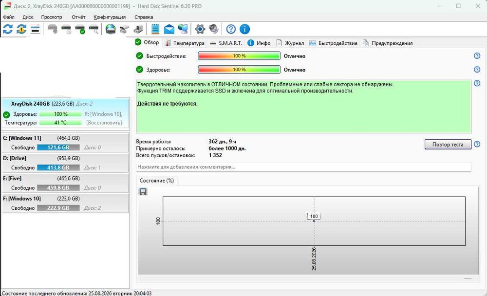 SSD/HDD разные диски от 240ГБ
