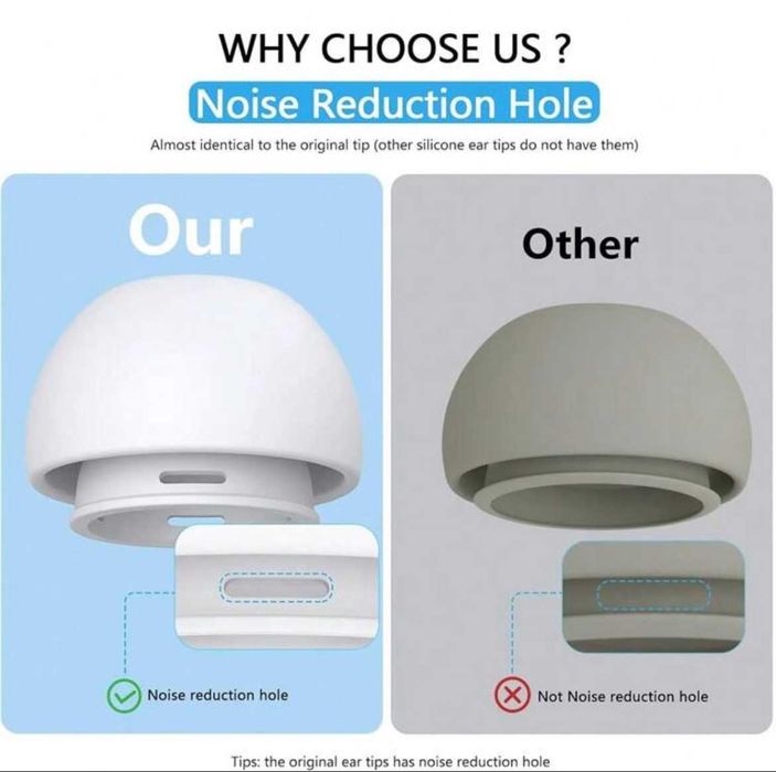 Тапички/Накрайници за AirPods Pro 1st & 2nd Gen - 4 Размера (XS/S/M/L)