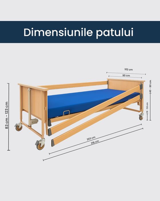 Inchiriere pat medical electric, de spital, cu saltea inclusă