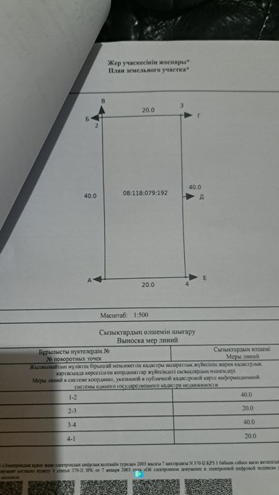 Земельный участок