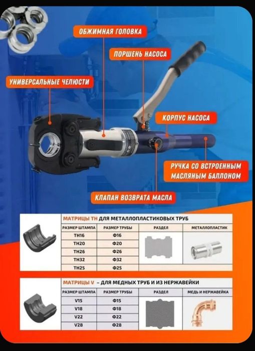 Пресс гидравлический для металлопластика, медных труб