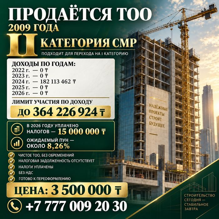 Продам ТОО 2 кат. СГД 364млн походит под 1