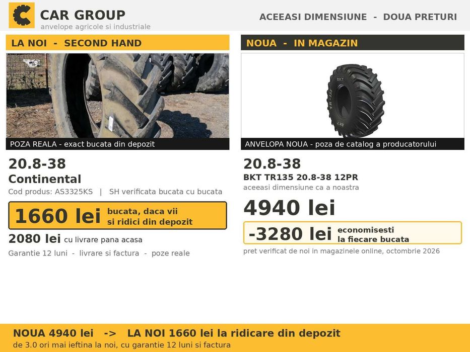 Cauciucuri Anvelope 20.8-38 20.8 38 520/85R38 20.8R38 20838 Continental Tractor Punte Spate Tractiune SH Second Hand REDUCERE Oferta Pret Bun Livrare