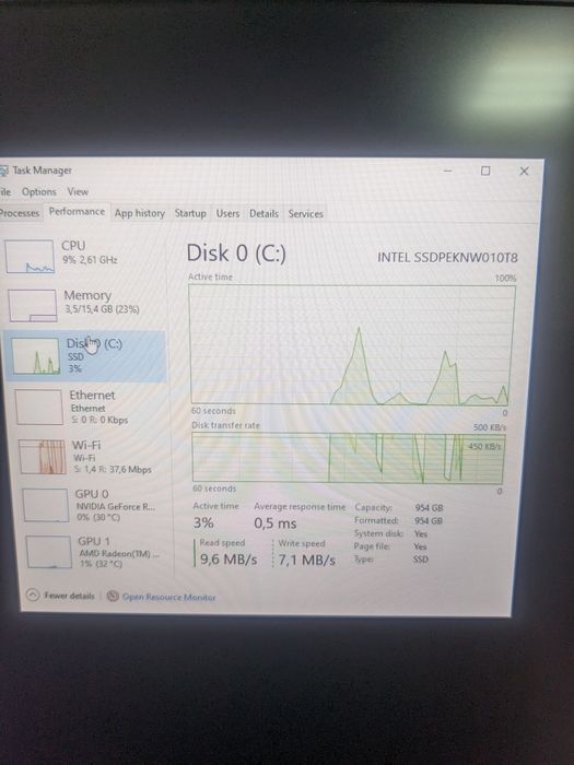 ASUS ROG Zephyrus G14 2020/Ryzen 7/RTX2060/16GB RAM