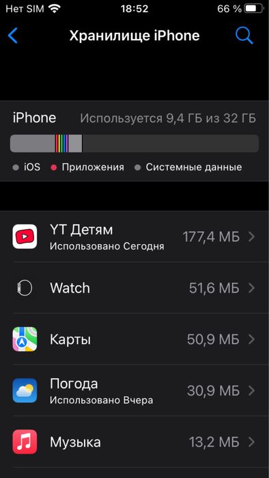 iPhone SE 32gb / Айфон СЕ