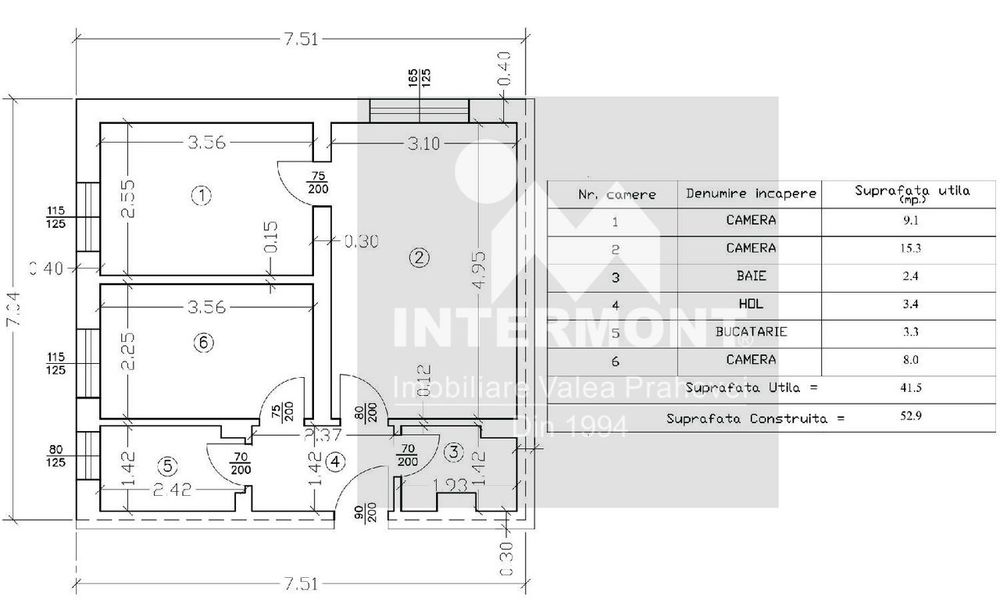 Apartament 3 camere Sinaia- etaj intermediar
