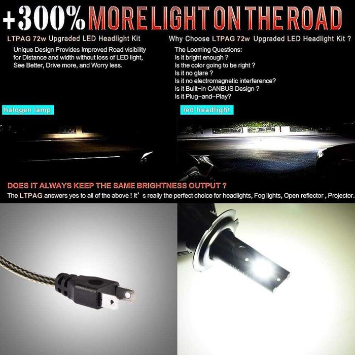 LTPAG H7 LED крушки за фарове, 12000LM -2 броя