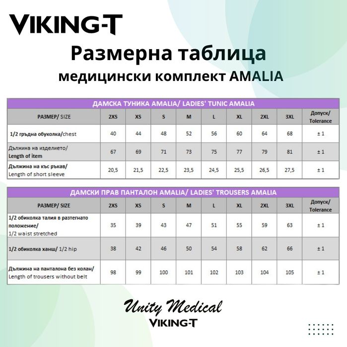 Дамски медицински комплект