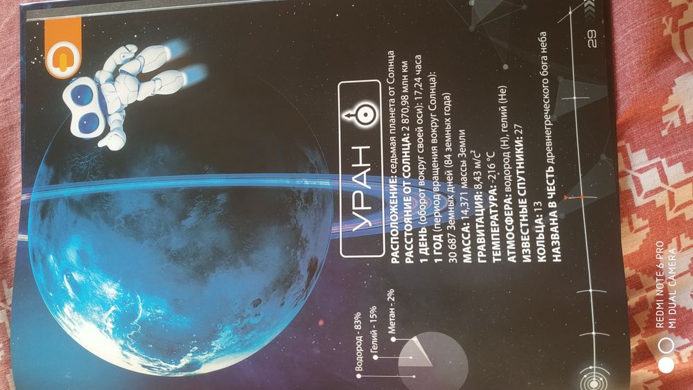 4 d книга. Космос энциклопедия