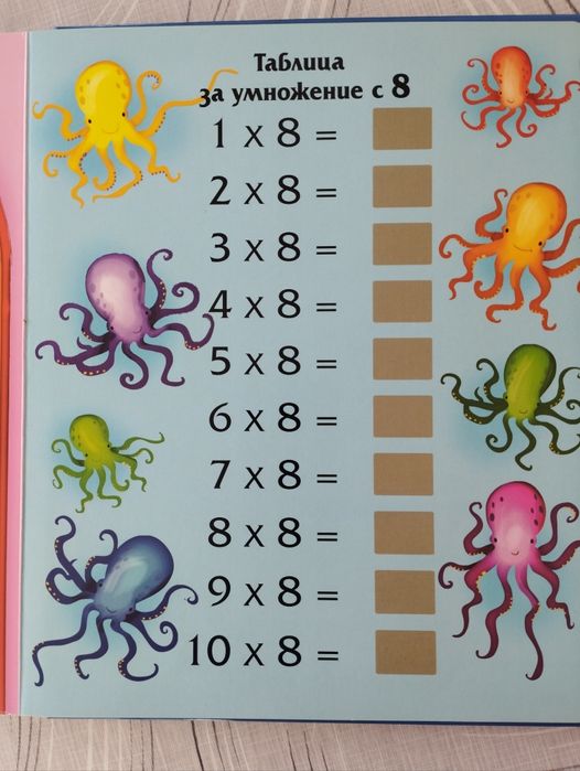 Книга помагало да се научим да умножаваме