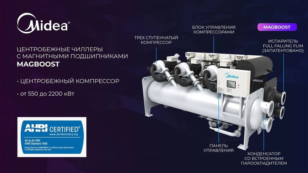 Система кондиционирования Чиллер с водяным охлаждением  Midea