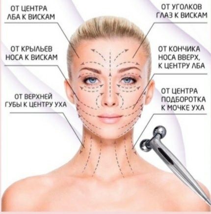 Массажер для лица