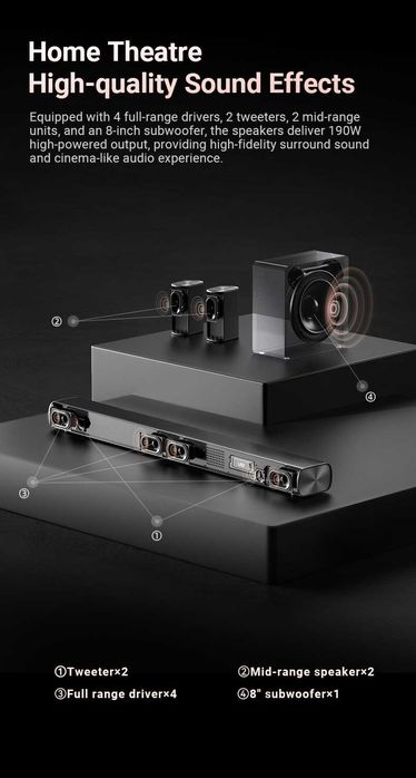 продам новый F&D HT-500DA Dolby Atmos/Bluetooth/Optical/AUX/HDMI (ARC)