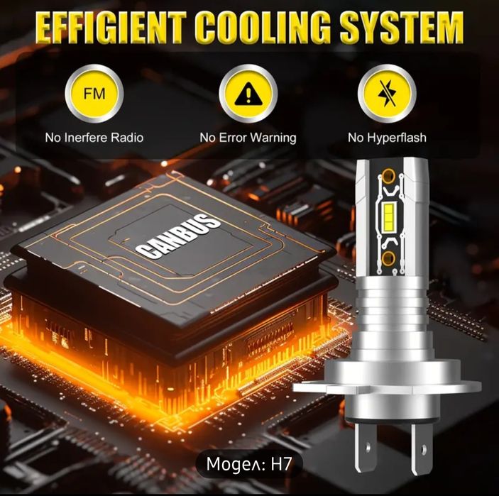 H7 LED крушки 1:1 с оригиналната H7