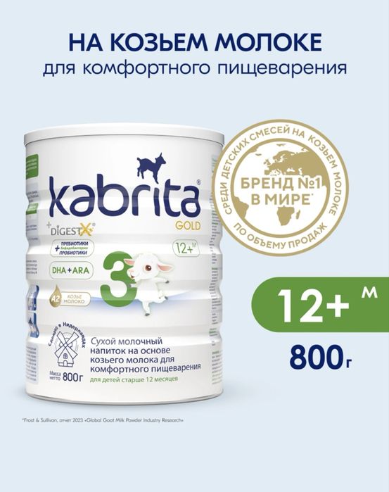 Kabrita kasha sotiladi