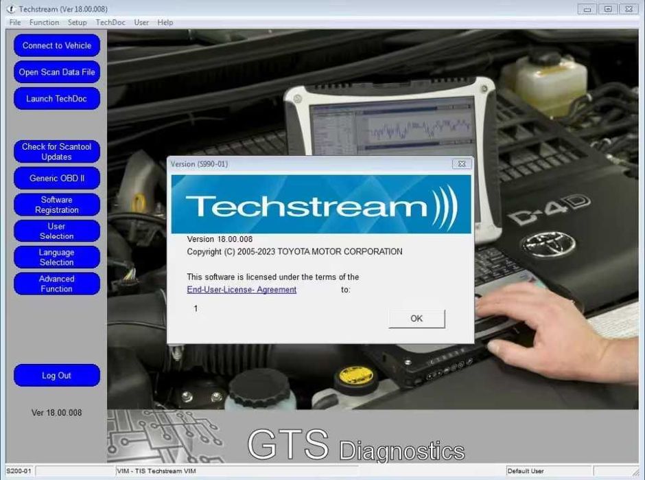 Автодиагностика за Toyota и Lexus - Techstream Mini VCI