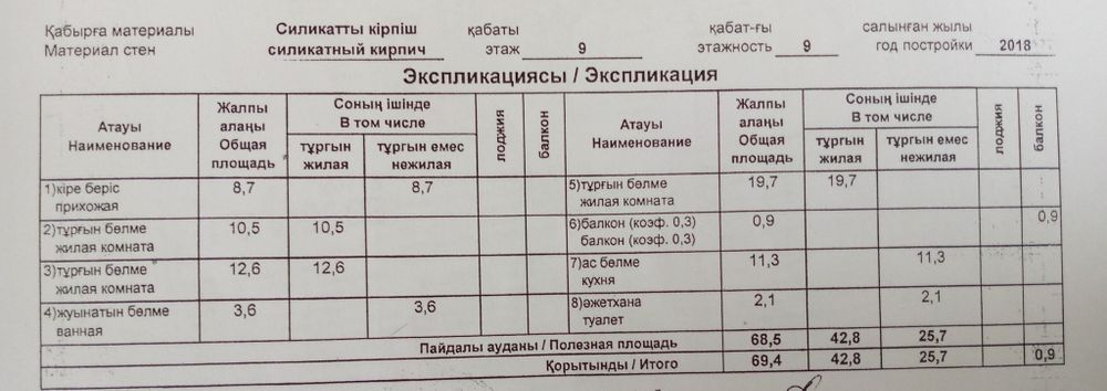 Срочно продам 3х комнатную квартиру в Нурсити. - Widok 2