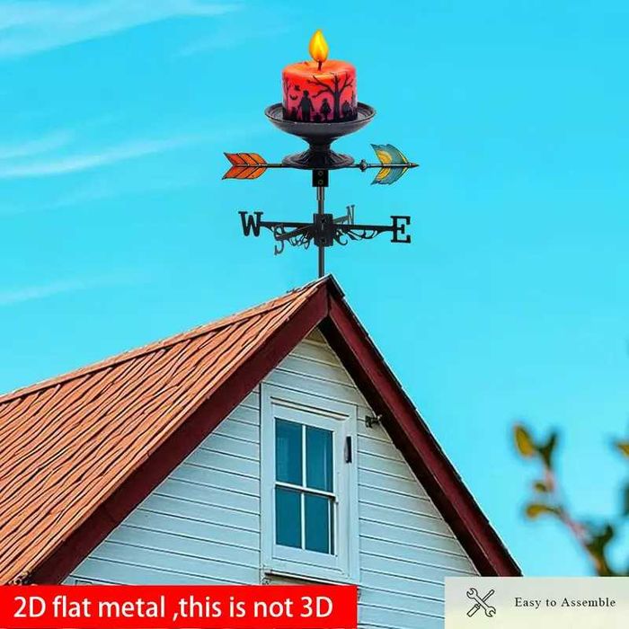 Ветропоказател , ветропоказатели - видове