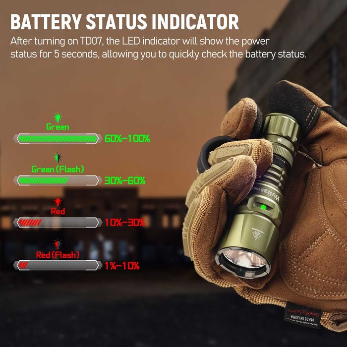 Тактическо фенерче Wurkkos TD07