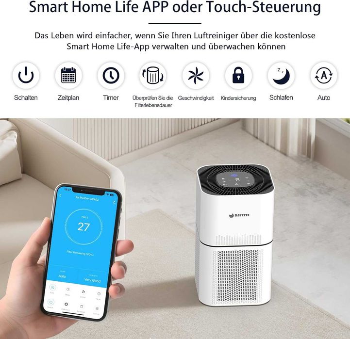 Purificator De Aer Multi Pentru Persoanele Alergice Cu Wifi/App