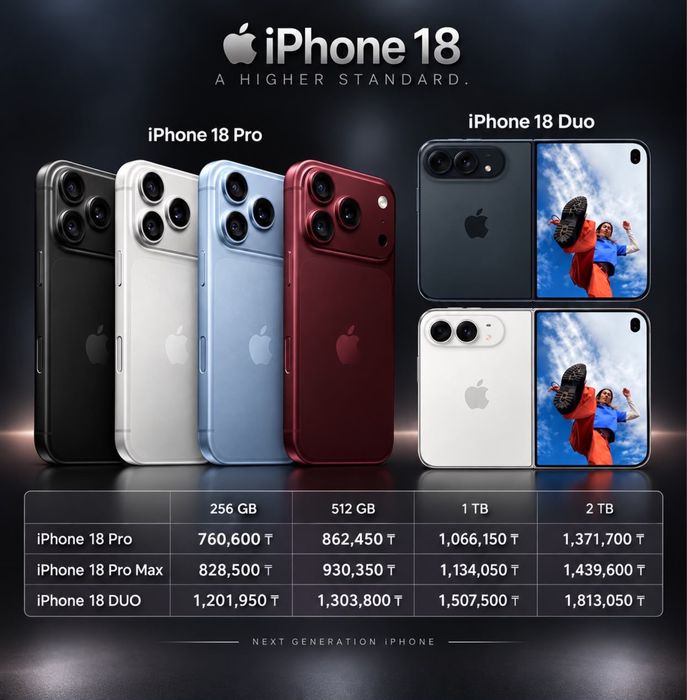 Iphone 18! Айфон 18 !