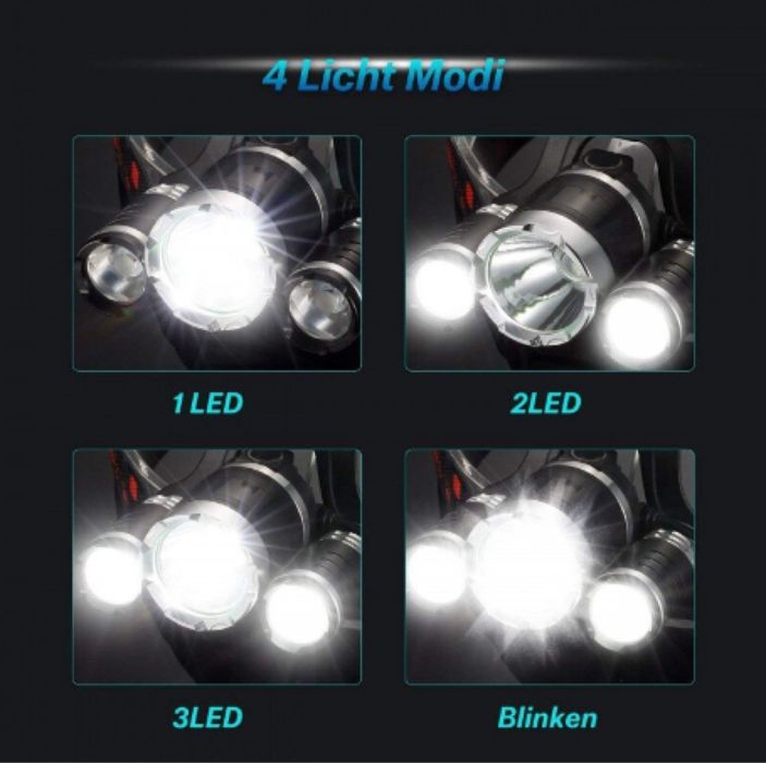 USB LED челник 5000 Lm, Осветителна площ 400 м, Регулируем