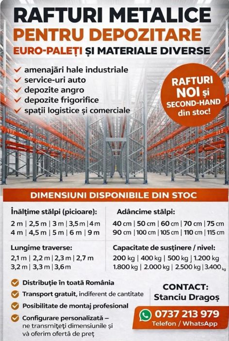 Rafturi metalice industriale reglabile