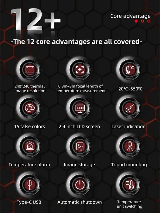 Термокамера .камера