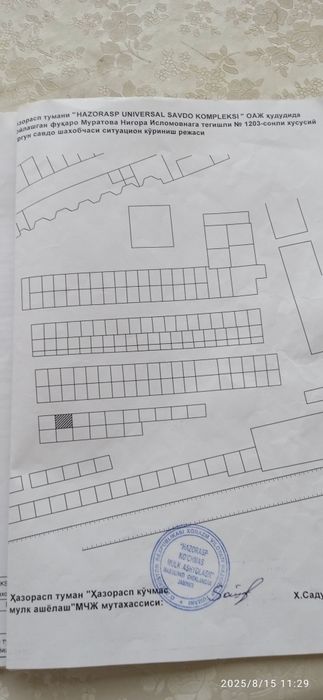 Тадбиркорлик Билан шугулланишга мулжалланган магазин сотилади