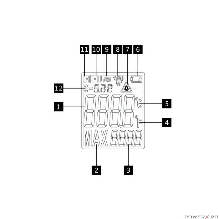 Pirometru, termometru laser, -50 ° C + 600 °, controlul sistemelor