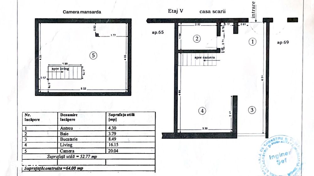 Apartament 2 camere, 53mp, Nufarul, renovat cu finisaje moderne