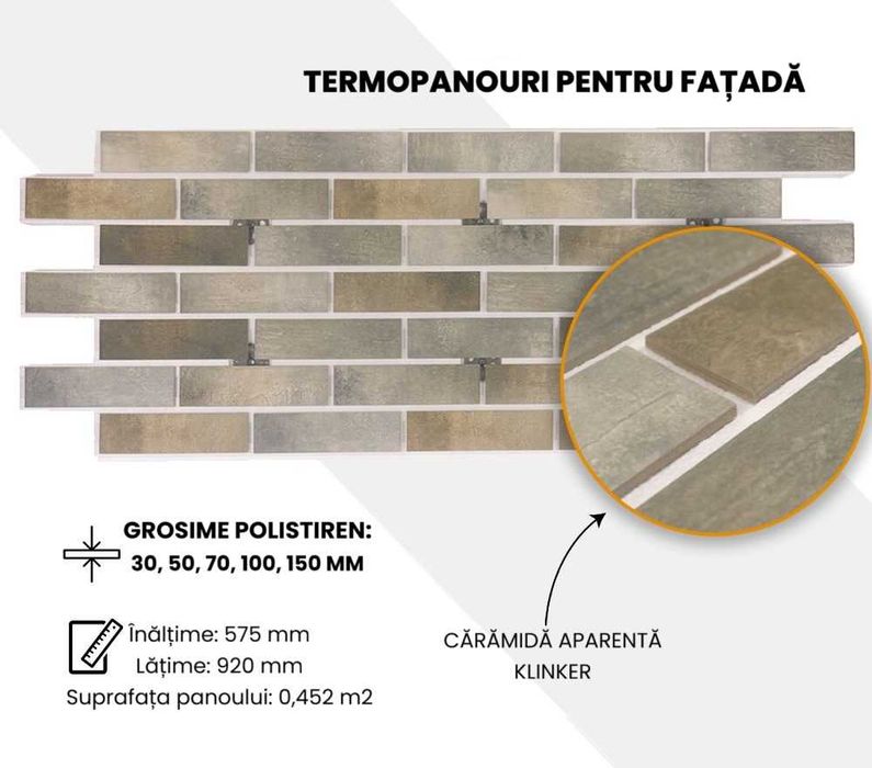 Panouri termoizolante klinker 145 lei/mp – montaj rapid fațadă
