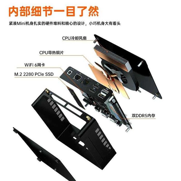 Mini PC Ryzen R9-8945HS