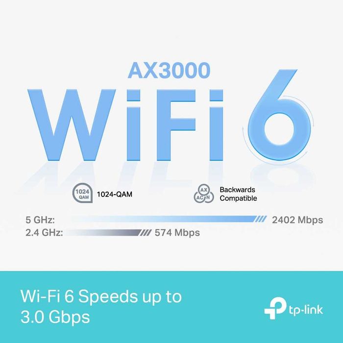 TP-Link Deco X50 PRO (1-2-3-pack)/AX3000 Домашняя Mesh-система 1.4