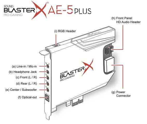 5 модела Creative PCI e звукови карти Audigy FX V2 Audigy RX Sound Blaster Z SE AE 5 Plus AE 7 Разопаковани Продукти с Гаранция