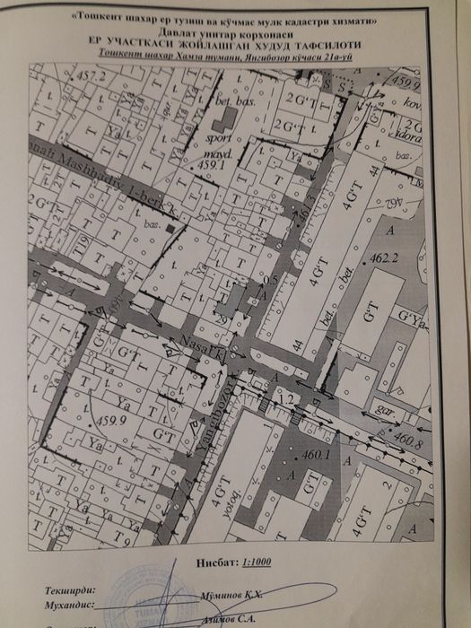 Риелторские услуги