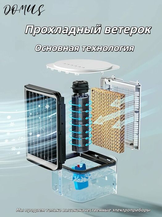 Напольный кондиционер, климатическая система, охладитель, увлажнитель