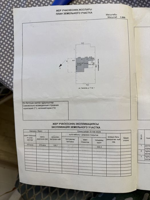 Продам срочно!!!